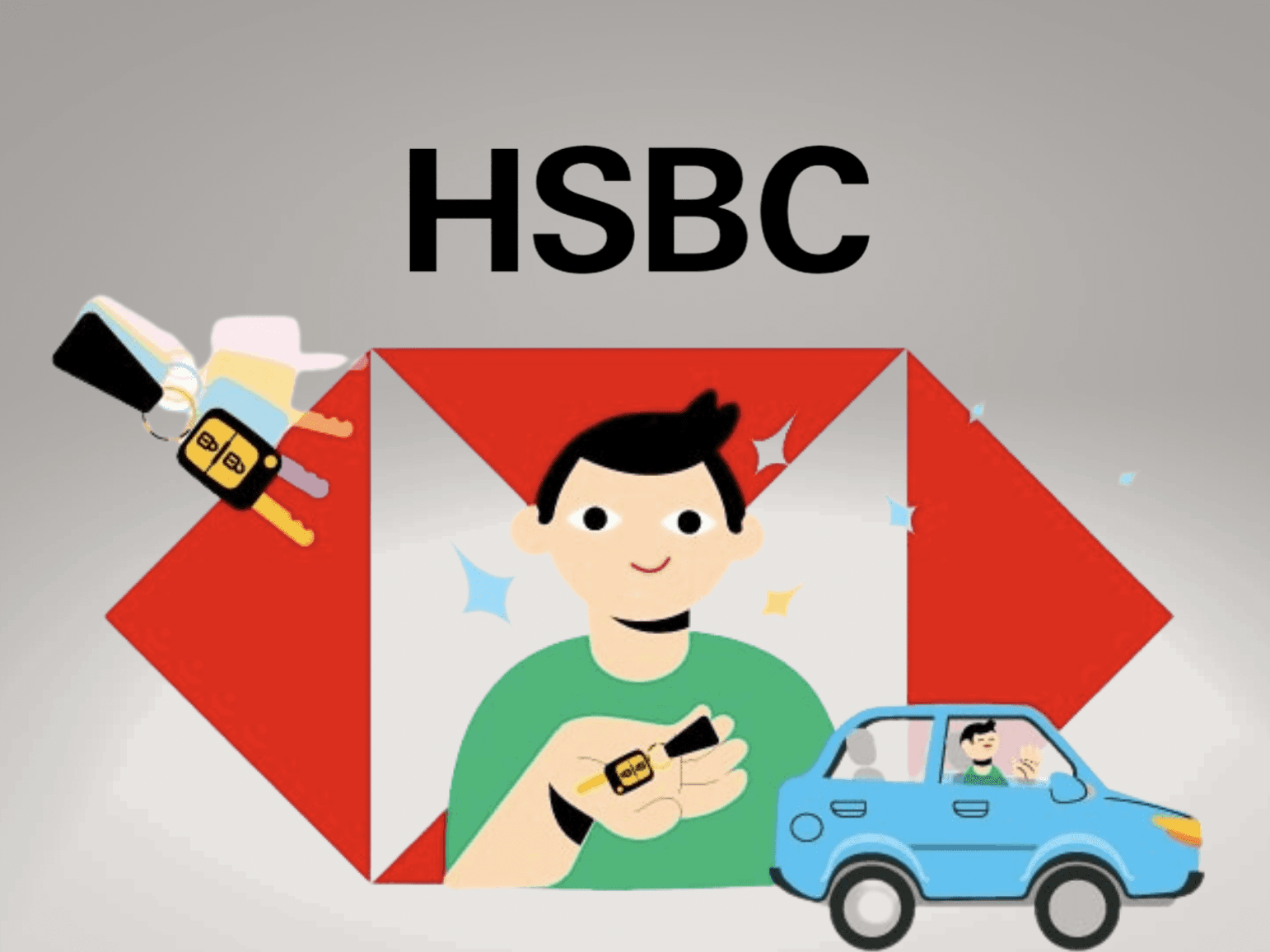 Préstamo HSBC